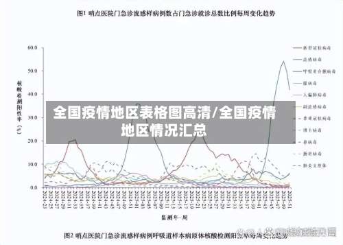 全国疫情地区表格图高清/全国疫情地区情况汇总-第2张图片