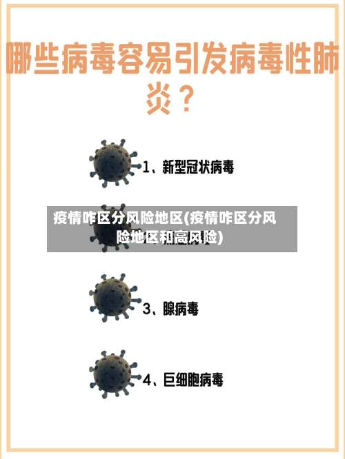 疫情咋区分风险地区(疫情咋区分风险地区和高风险)-第1张图片