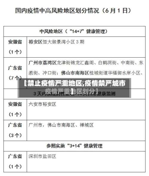 【禁止疫情严重地区,疫情禁严城市】-第2张图片
