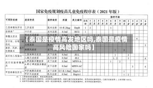 【泰国是疫情高发地区吗,泰国是疫情高风险国家吗】-第2张图片