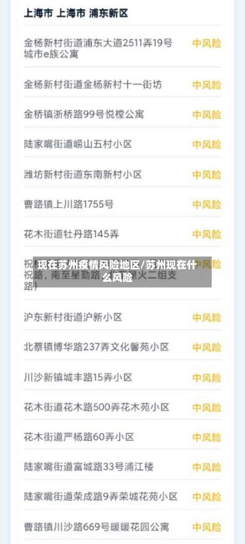 现在苏州疫情风险地区/苏州现在什么风险-第3张图片