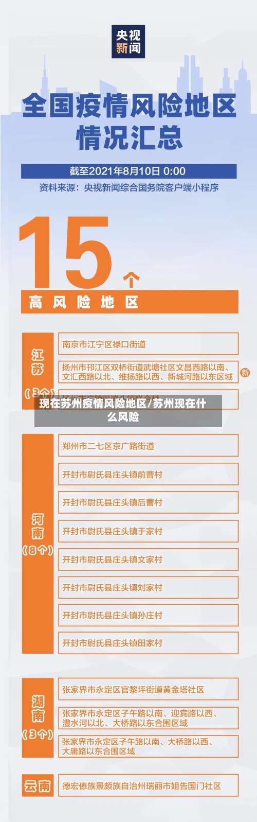 现在苏州疫情风险地区/苏州现在什么风险-第1张图片