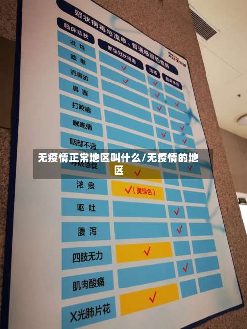 无疫情正常地区叫什么/无疫情的地区-第1张图片