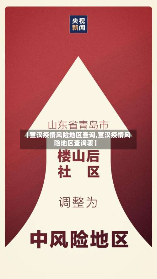 【宣汉疫情风险地区查询,宣汉疫情风险地区查询表】-第1张图片