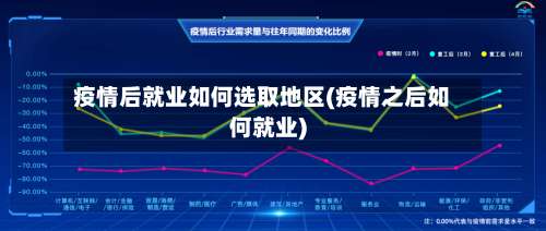 疫情后就业如何选取地区(疫情之后如何就业)-第2张图片