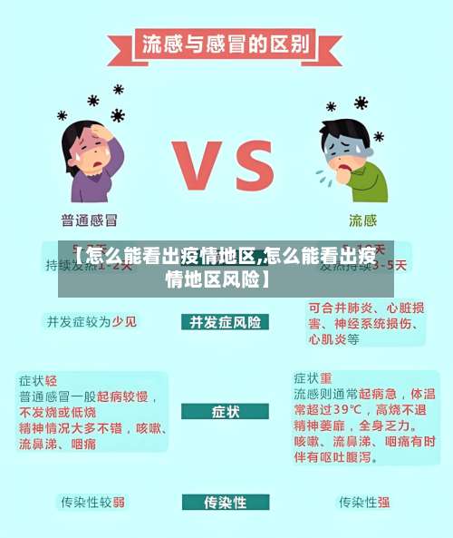 【怎么能看出疫情地区,怎么能看出疫情地区风险】-第1张图片