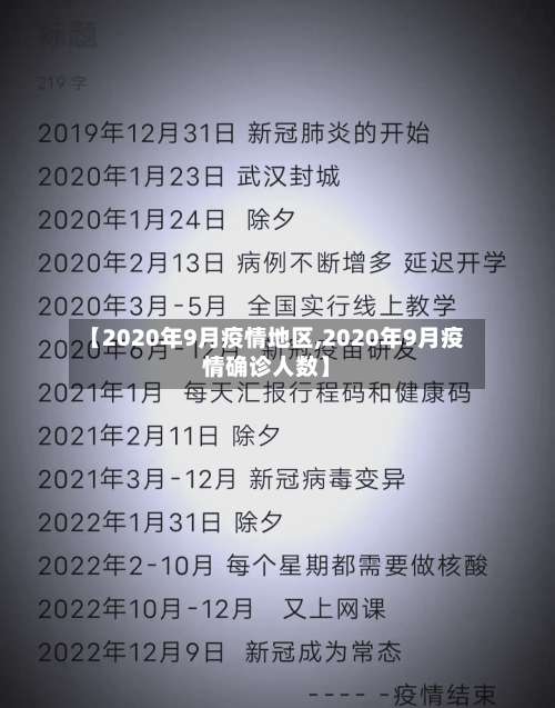 【2020年9月疫情地区,2020年9月疫情确诊人数】-第1张图片
