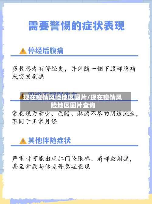 现在疫情风险地区图片/现在疫情风险地区图片查询-第1张图片