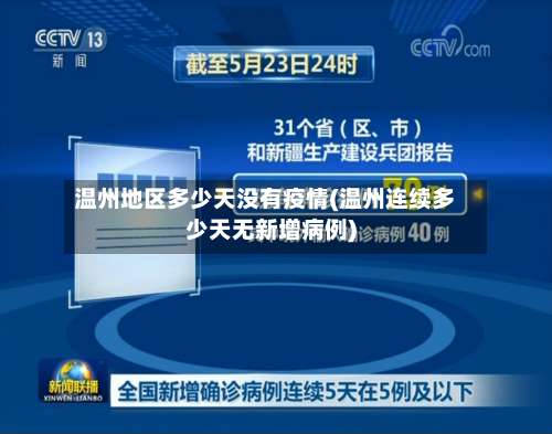 温州地区多少天没有疫情(温州连续多少天无新增病例)-第2张图片