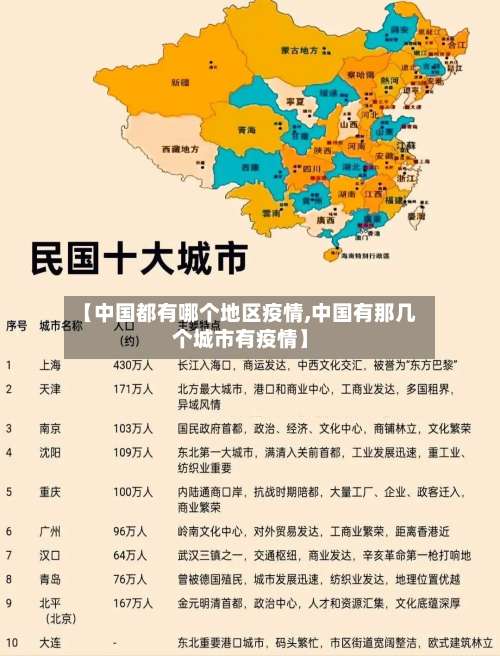 【中国都有哪个地区疫情,中国有那几个城市有疫情】-第1张图片