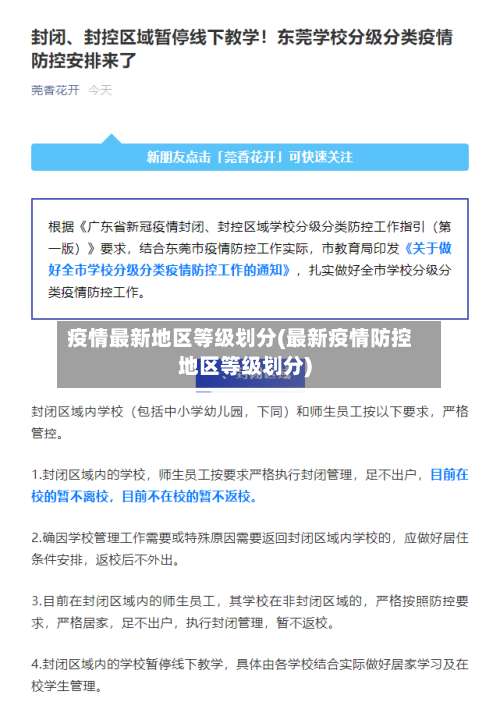 疫情最新地区等级划分(最新疫情防控地区等级划分)-第1张图片