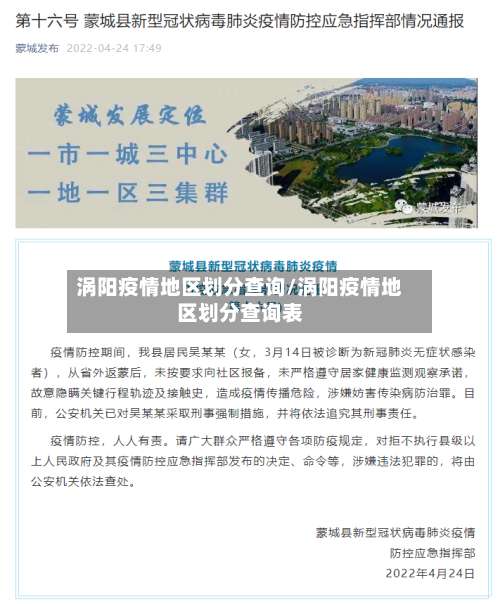 涡阳疫情地区划分查询/涡阳疫情地区划分查询表-第1张图片