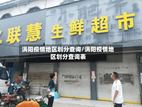 涡阳疫情地区划分查询/涡阳疫情地区划分查询表-第2张图片