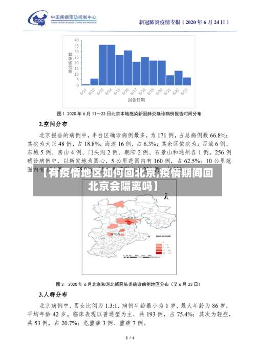 【有疫情地区如何回北京,疫情期间回北京会隔离吗】-第2张图片
