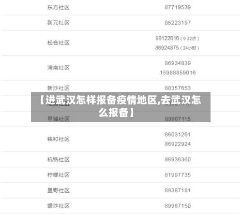 【进武汉怎样报备疫情地区,去武汉怎么报备】-第2张图片