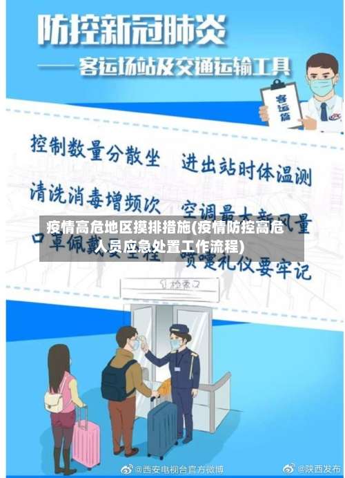 疫情高危地区摸排措施(疫情防控高危人员应急处置工作流程)-第1张图片