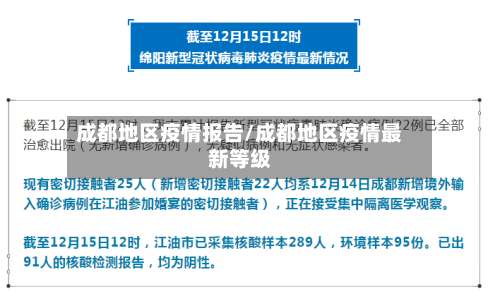 成都地区疫情报告/成都地区疫情最新等级-第1张图片