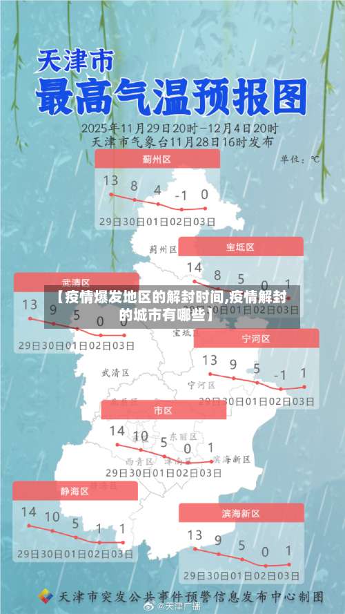 【疫情爆发地区的解封时间,疫情解封的城市有哪些】-第1张图片