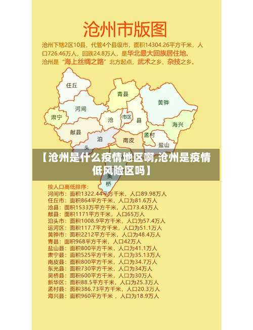【沧州是什么疫情地区啊,沧州是疫情低风险区吗】-第3张图片