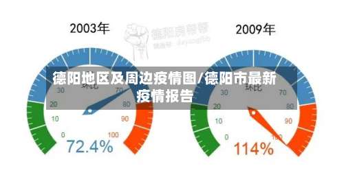 德阳地区及周边疫情图/德阳市最新疫情报告-第3张图片