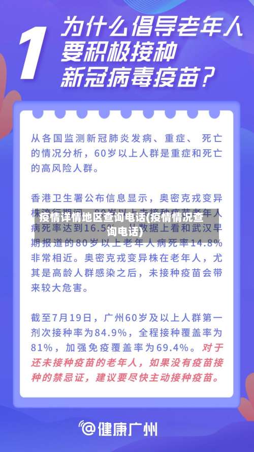疫情详情地区查询电话(疫情情况查询电话)-第1张图片
