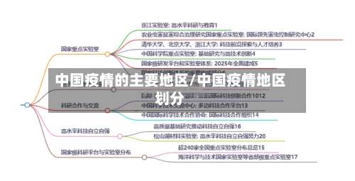 中国疫情的主要地区/中国疫情地区划分-第2张图片