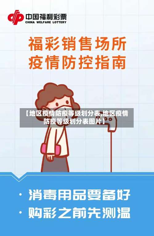 【地区疫情防疫等级划分表,地区疫情防疫等级划分表图片】-第2张图片