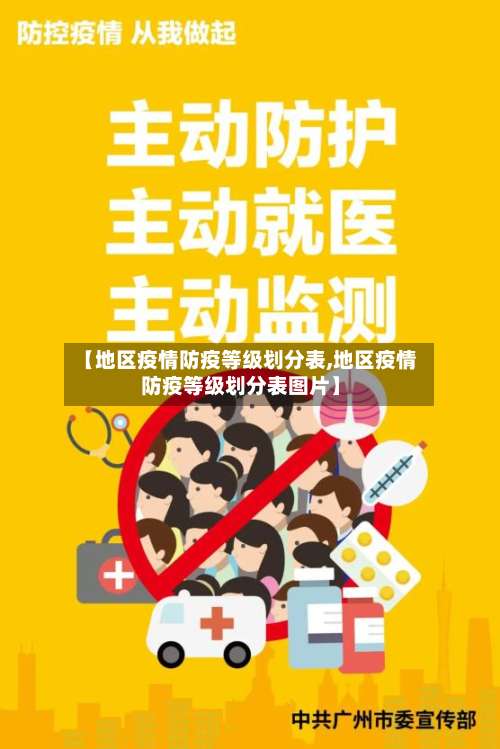 【地区疫情防疫等级划分表,地区疫情防疫等级划分表图片】-第1张图片