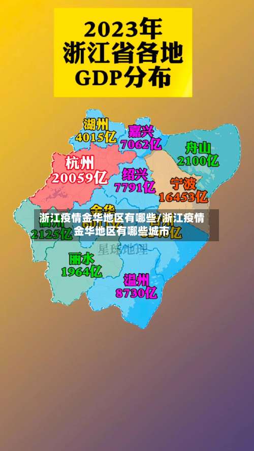 浙江疫情金华地区有哪些/浙江疫情金华地区有哪些城市-第1张图片