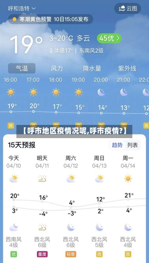 【呼市地区疫情况呢,呼市疫情?】-第1张图片