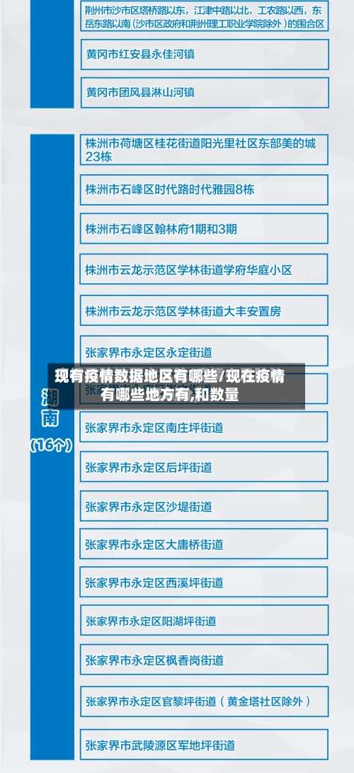 现有疫情数据地区有哪些/现在疫情有哪些地方有,和数量-第1张图片