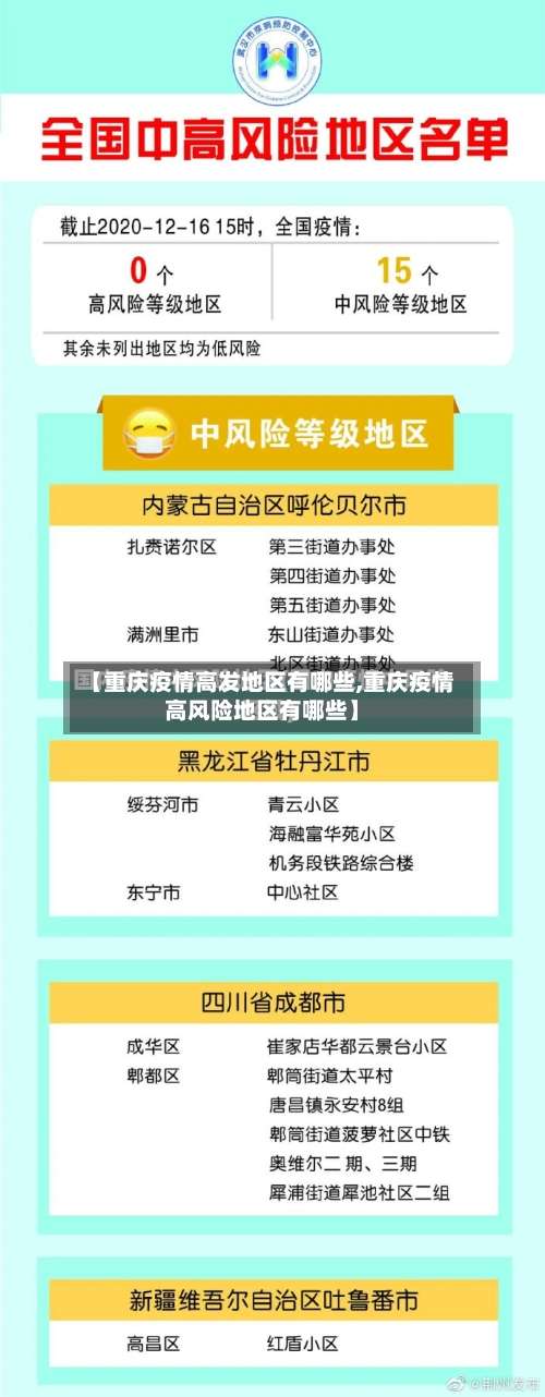 【重庆疫情高发地区有哪些,重庆疫情高风险地区有哪些】-第2张图片