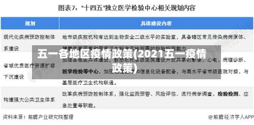 五一各地区疫情政策(2021五一疫情政策)-第1张图片