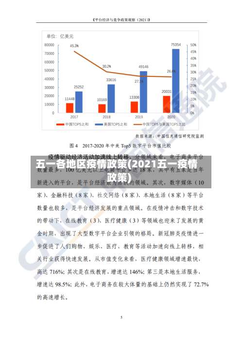 五一各地区疫情政策(2021五一疫情政策)-第2张图片