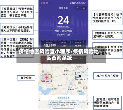 疫情地区风险查小程序/疫情风险地区查询系统-第1张图片