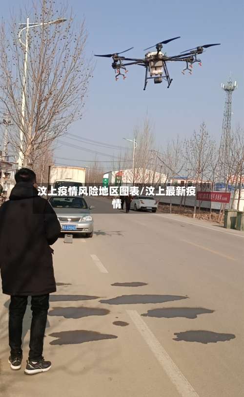 汶上疫情风险地区图表/汶上最新疫情-第1张图片