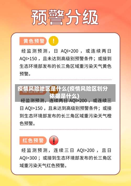 疫情风险地区是什么(疫情风险区划分依据是什么)-第3张图片