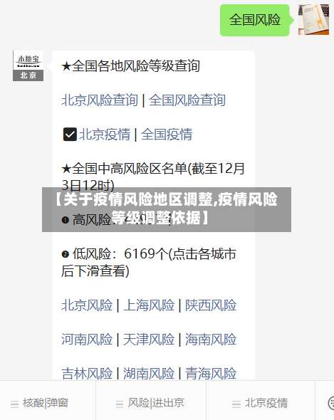 【关于疫情风险地区调整,疫情风险等级调整依据】-第1张图片
