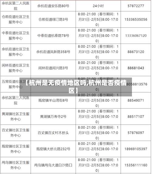 【杭州是无疫情地区吗,杭州是否疫情区】-第2张图片
