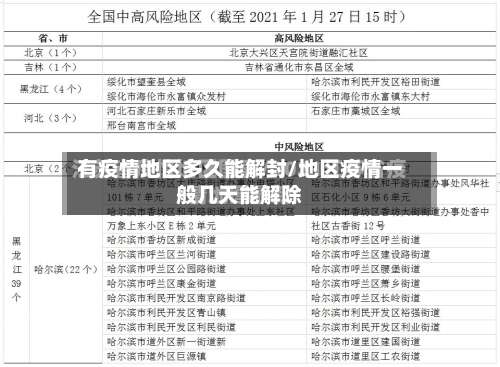 有疫情地区多久能解封/地区疫情一般几天能解除-第1张图片