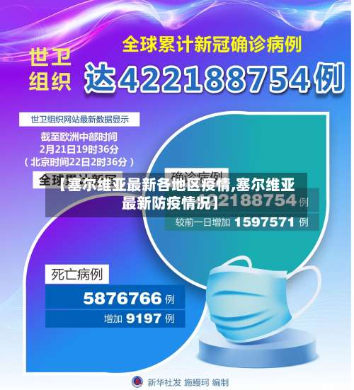 【塞尔维亚最新各地区疫情,塞尔维亚最新防疫情况】-第3张图片
