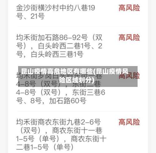 昆山疫情高危地区有哪些(昆山疫情风险区域划分)-第3张图片