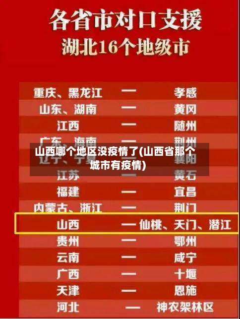 山西哪个地区没疫情了(山西省那个城市有疫情)-第1张图片