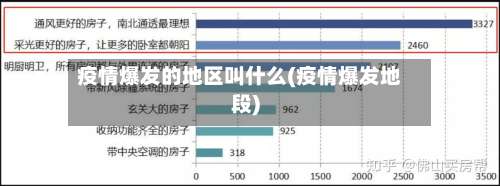 疫情爆发的地区叫什么(疫情爆发地段)-第3张图片