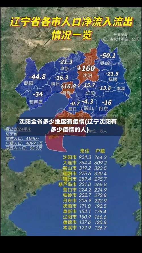 沈阳全省多少地区有疫情(辽宁沈阳有多少疫情的人)-第1张图片