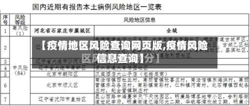【疫情地区风险查询网页版,疫情风险信息查询】-第3张图片