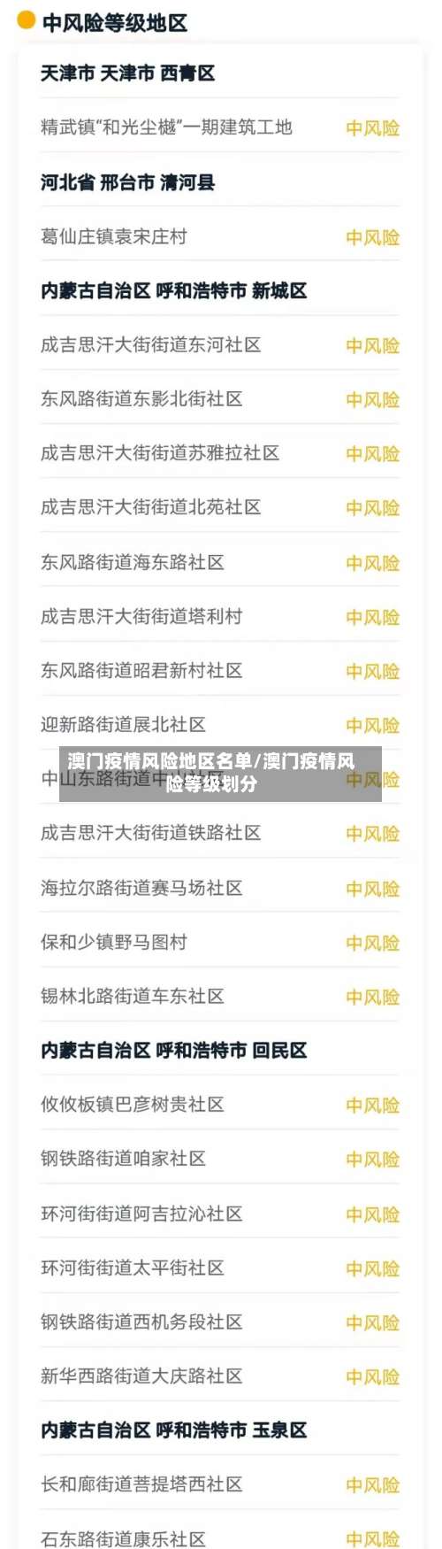 澳门疫情风险地区名单/澳门疫情风险等级划分-第2张图片