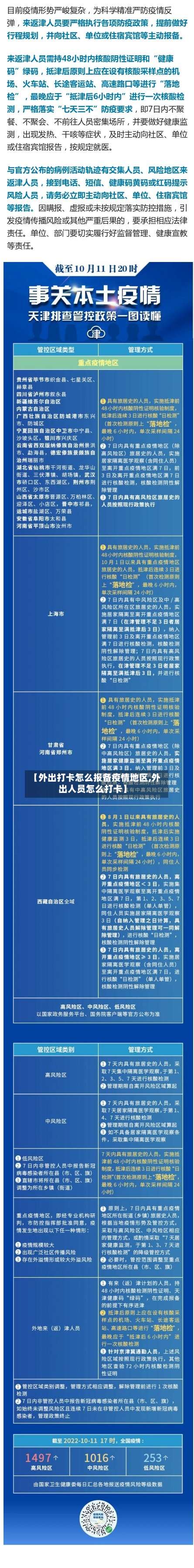 【外出打卡怎么报备疫情地区,外出人员怎么打卡】-第1张图片