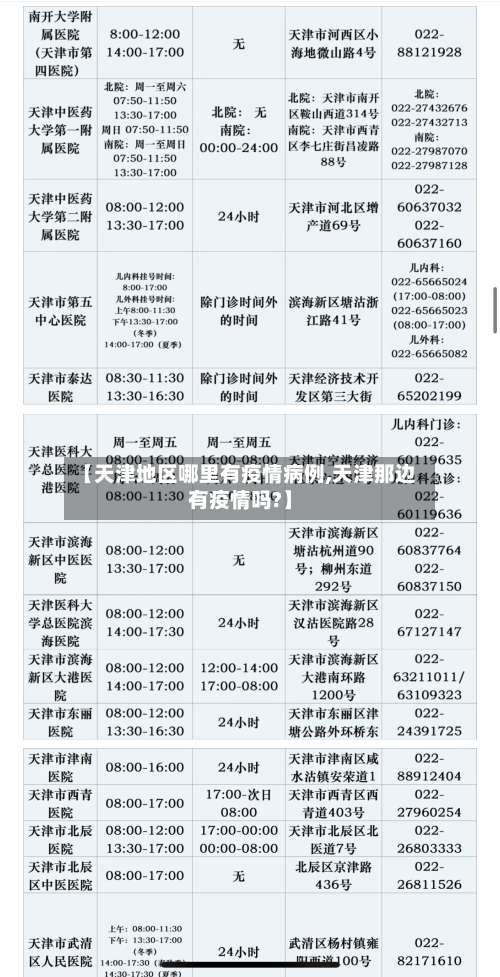 【天津地区哪里有疫情病例,天津那边有疫情吗?】-第2张图片