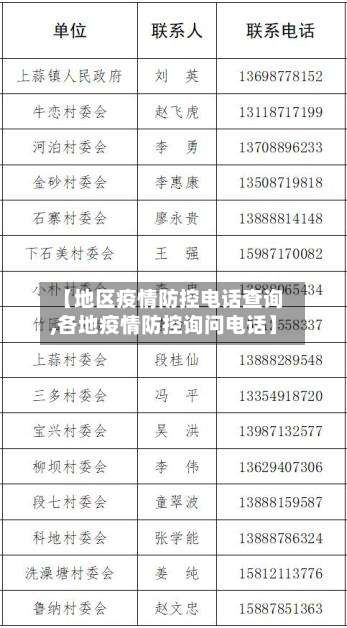 【地区疫情防控电话查询,各地疫情防控询问电话】-第3张图片